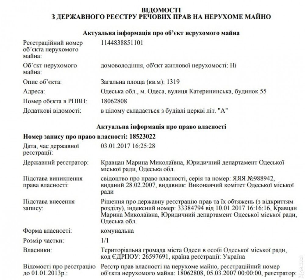 Редкий пример. Греческая церковь на Екатерининской, она же Троицкий собор, - собственность одесской территориальной громады