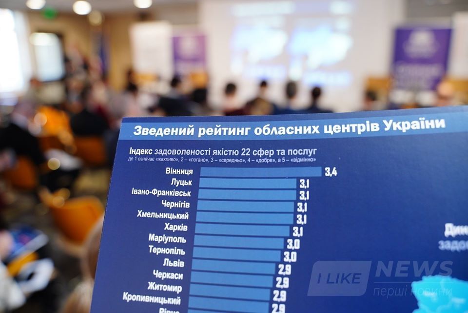 П’ятий рік поспіль нaйкомфортнішим містом Укрaїни є Вінниця