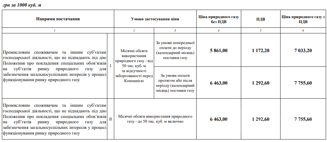 Щоб збільшити зображення, натисніть на нього
