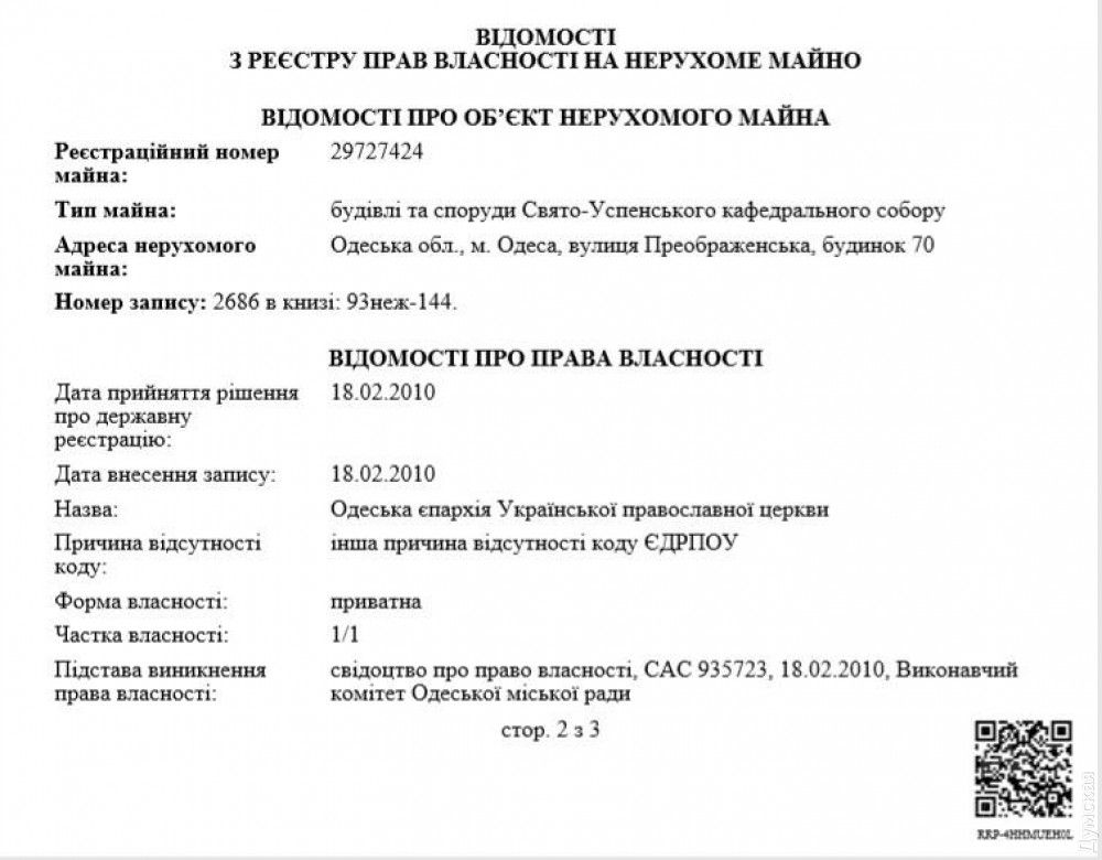 Одесский Успенский собор - собственной епархии