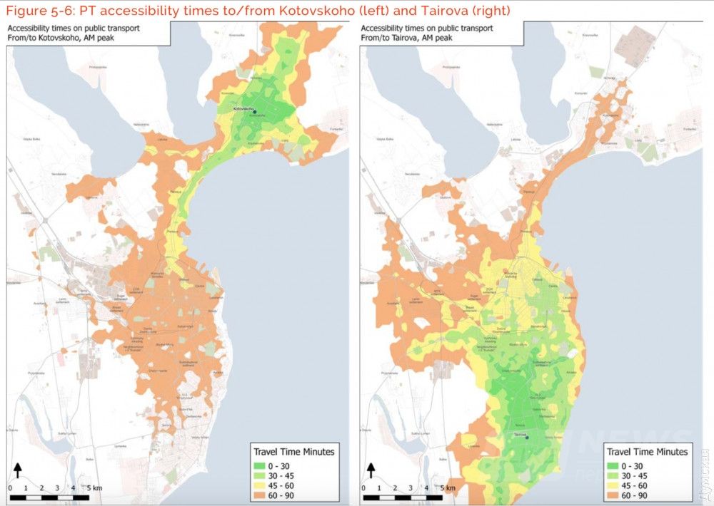 Сколько нужно времени, чтобы в час пик добраться в разные части города с поселка Котовского и Таирова