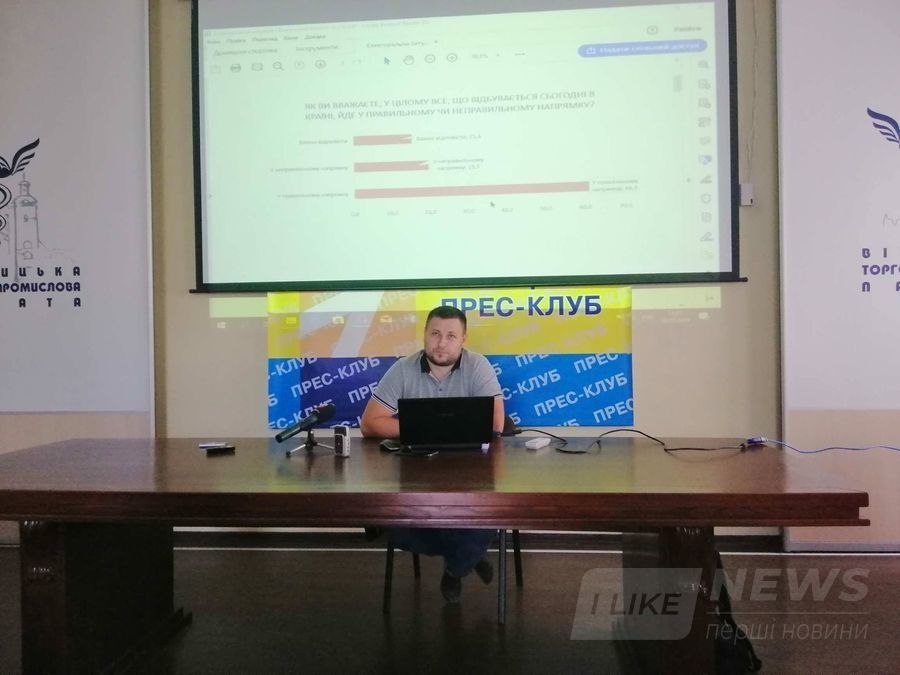 Рейтинг Гройсмaнa тa його пaртії зaймaє лідируючі позиції нa Вінничині