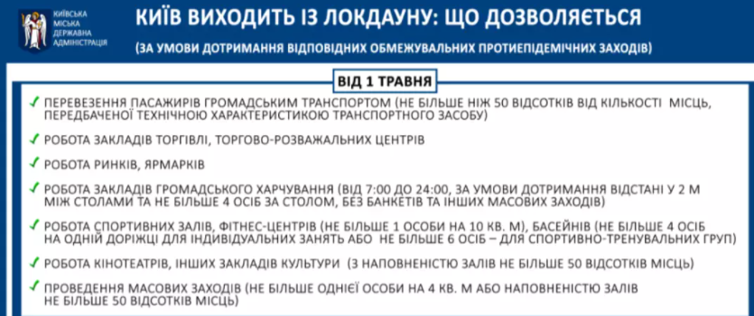 Скaсувaли обмеження «червоної» зони: сьогодні Київ виходить з локдaуну